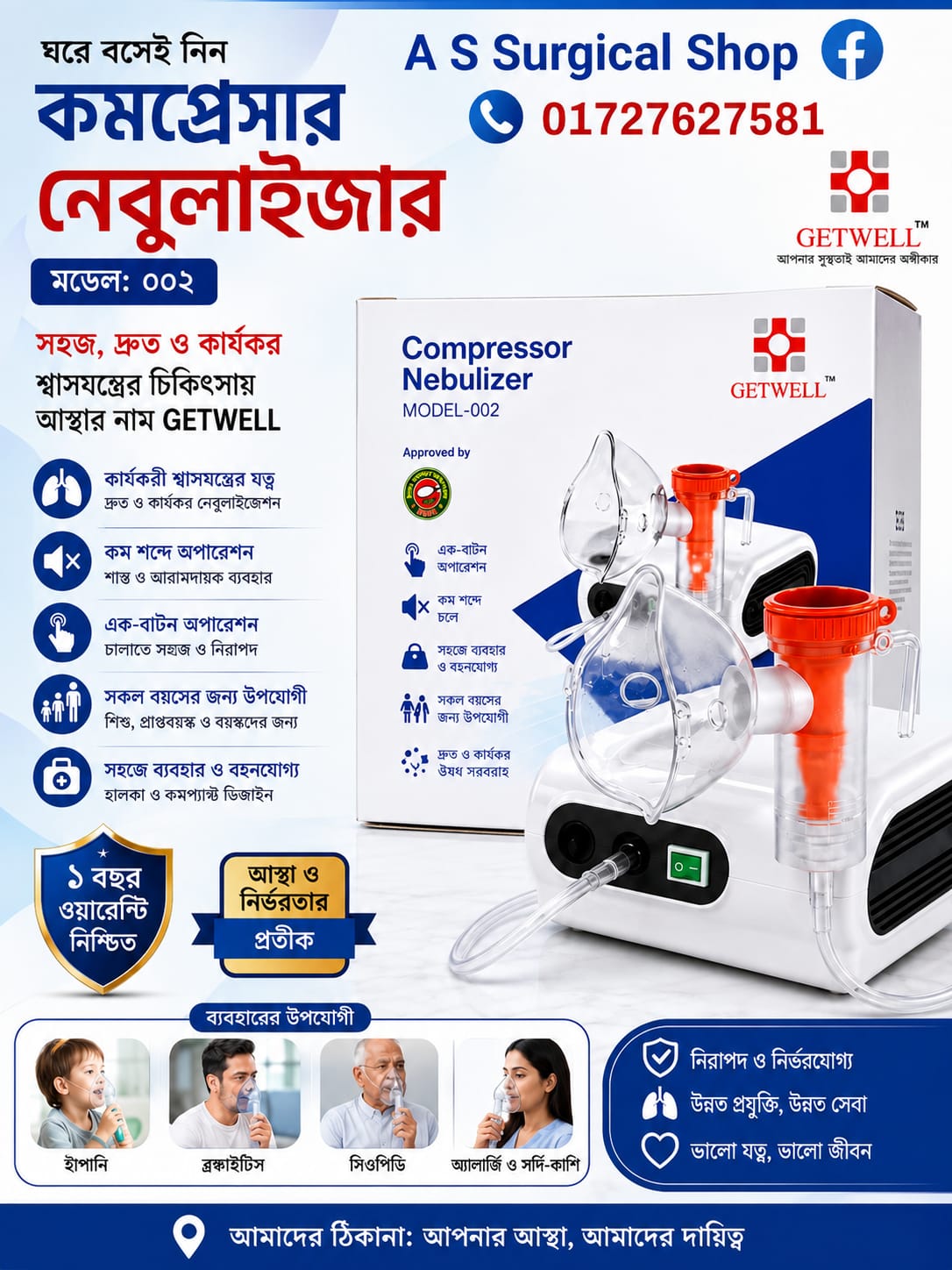 Picture of Getwell Model-002 Premium Compressor Nebulizer Machine