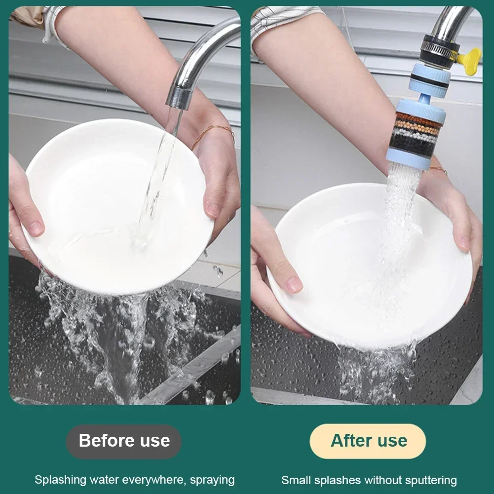 Picture of 6-Layer Faucet, Water Filter, Faucet Purifier for Bathroom, Home, and Kitchen