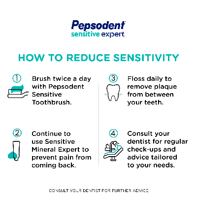 Picture of Pepsodent Toothpaste Sensitive Expert Professional 140g (Bowl Free)