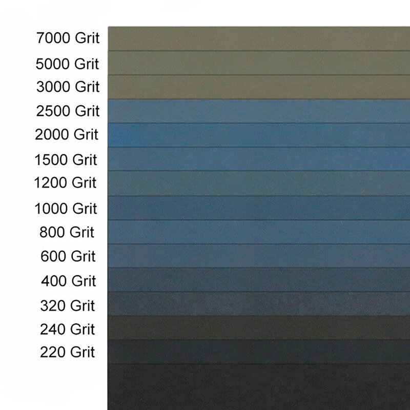 Picture of 9 Inch X 11 Inch 320 Grit Sandpaper A4