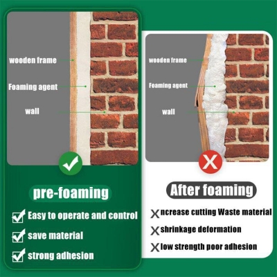 Picture of PU Foam Spray 750ml Expanding Spray Hardens In 3 Seconds PU Foam Sealant Waterproof & Plugged Holes