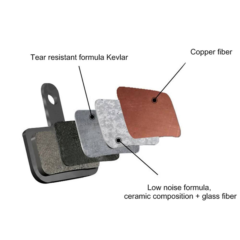 Picture of Brake Pads Resin Semi-Metallic Mountain Road Cycling Braking Disc Parts for BB8 NOVELA YINXING BOLIDS FOREVIR 2pc with spring