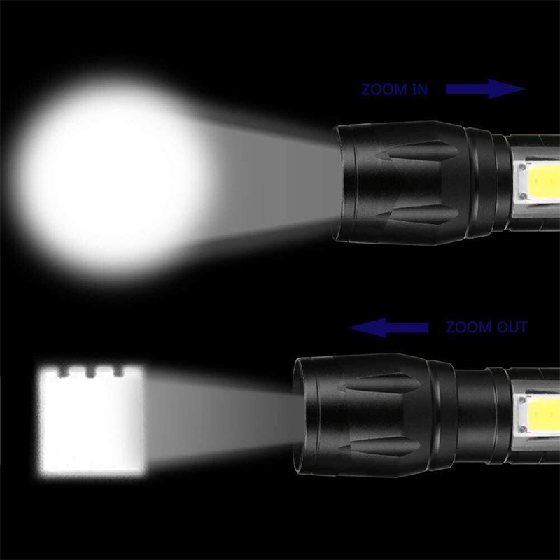 Picture of LED Flashlight Small Portable Lamp Pocket Torch for Camping, Fishing (Black, Multicolour)Pocket Size Mini Aluminum - সাইকেল