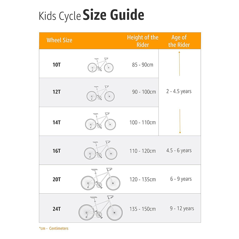 Picture of Bicycle Training Wheel 12"-20" Only 2 Psc Wheel  Bicycle Accessories