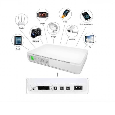 Picture of SKE POE 432P Mini DC UPS 25Watt 5v 9v 12v & PoE support 15/24v (10400MAH UPDATE VERSION-White
