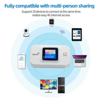 Picture of Olax vemo E5783 Plus 4G/5G Pocket Wifi Router 300mbps-White