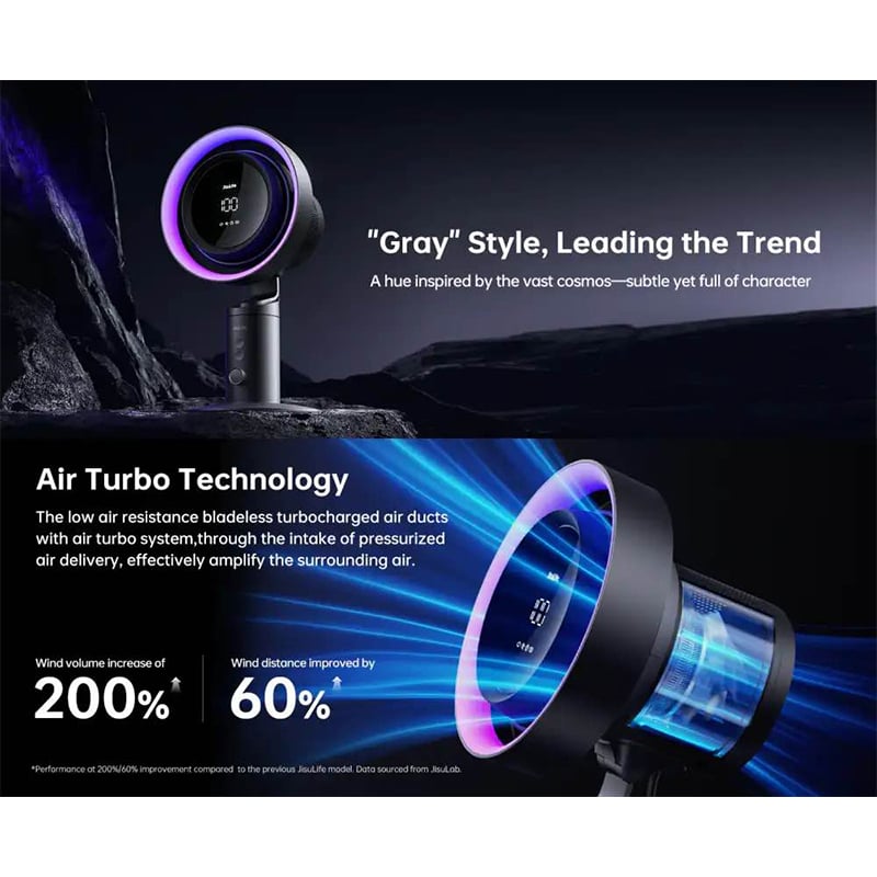 Picture of JISULIFE Table Fan Pro 3 Turbo Oscillating Fan with Air Purifier-Black