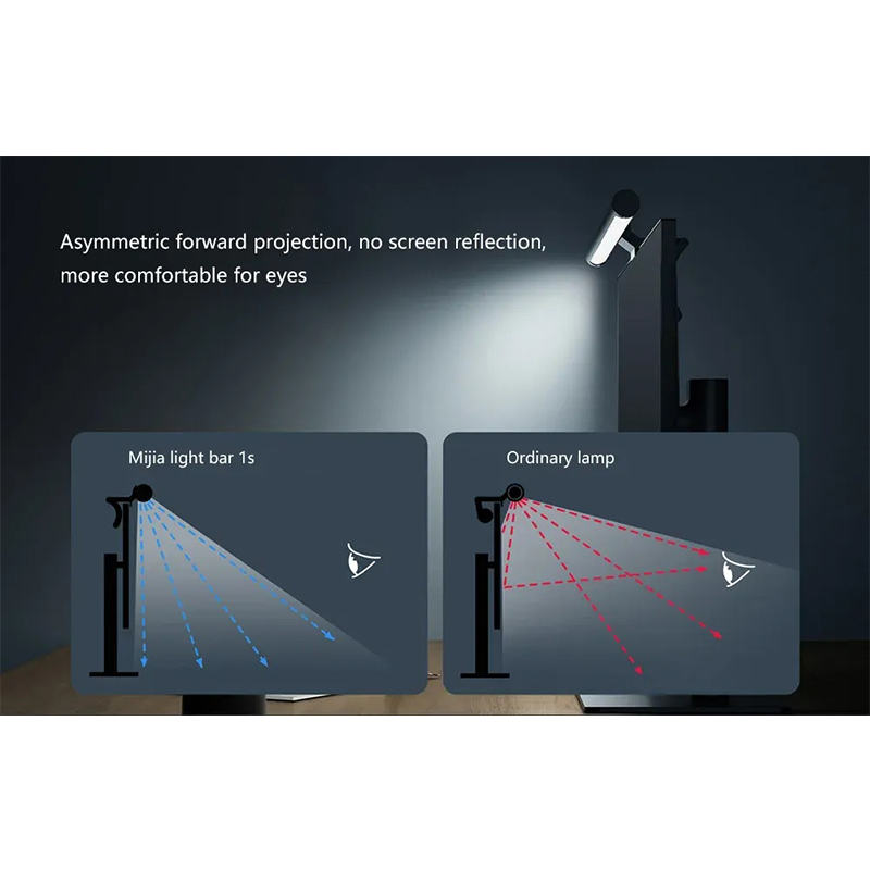 Picture of Xiaomi Mijia Smart Computer Monitor Light Bar 1S (MJGJD02YL)-Black