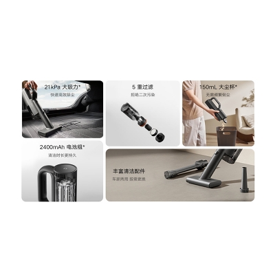 Picture of Xiaomi Mijia Car Vacuum Cleaner MJXCQ01QW 21kPa Suction 150mL Dust Cup 2400mAh-Black