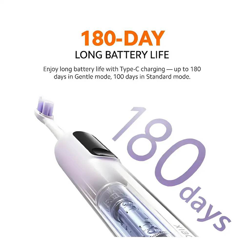 Picture of Xiaomi Oscillation Electric Toothbrush Pro | Smart oscillation for visibly cleaner teeth-White