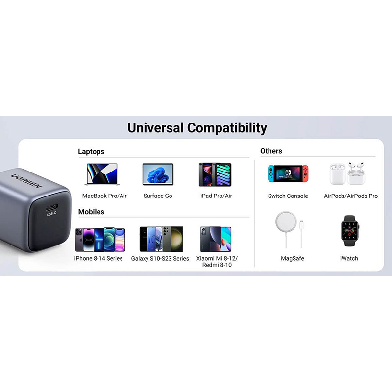 Picture of Ugreen CD319 (25256) Nexode 30W USB-C GaN Fast Charger - US-Black