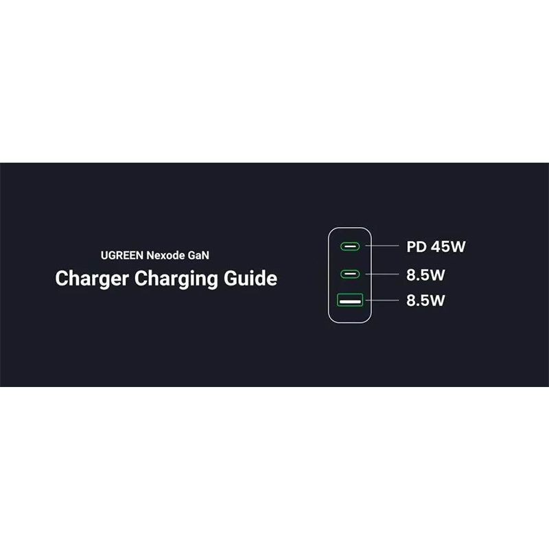 Picture of UGREEN 65W USB C 3 Ports Charger with Type-C Cable-Black