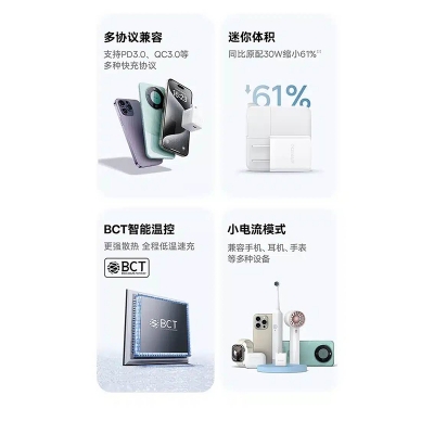 Picture of Baseus 1C 30W Smart Charge Adapter-White