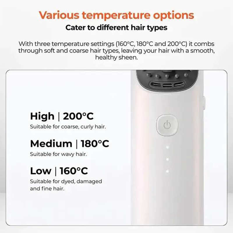 Picture of Xiaomi Cordless Hair Straightener Brush (MJZFS01LF)