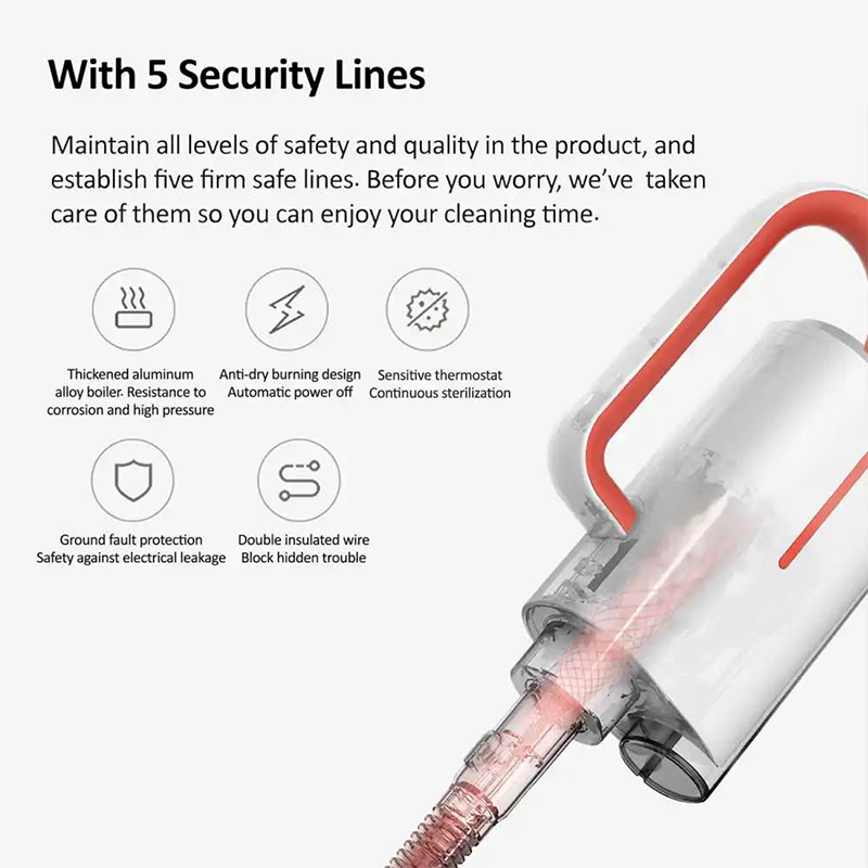 Picture of Xiaomi Deerma DEM-ZQ610 Multifunctional Handheld Steam Cleaner