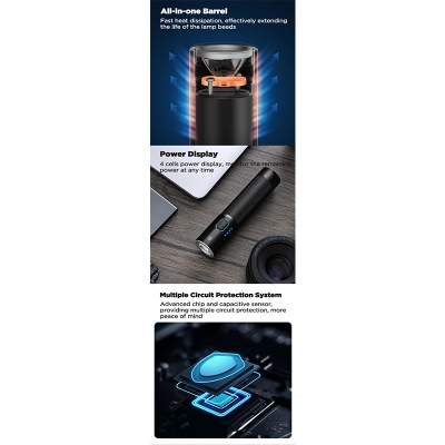 Picture of NexTool 1200lms Outdoor Strong Light Flash Light (NE20069)-Black
