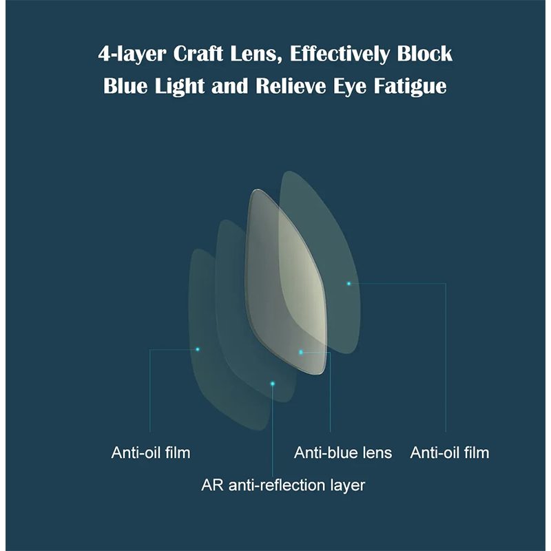 Picture of Xiaomi Mijia Computer Glasses Pro Anti Blue Rays UV TR90 Metal Frame-Black