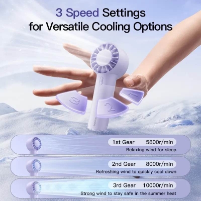 Picture of Baseus Fan GoTrip DT1 Mini Turbine Handheld Fan-Blue