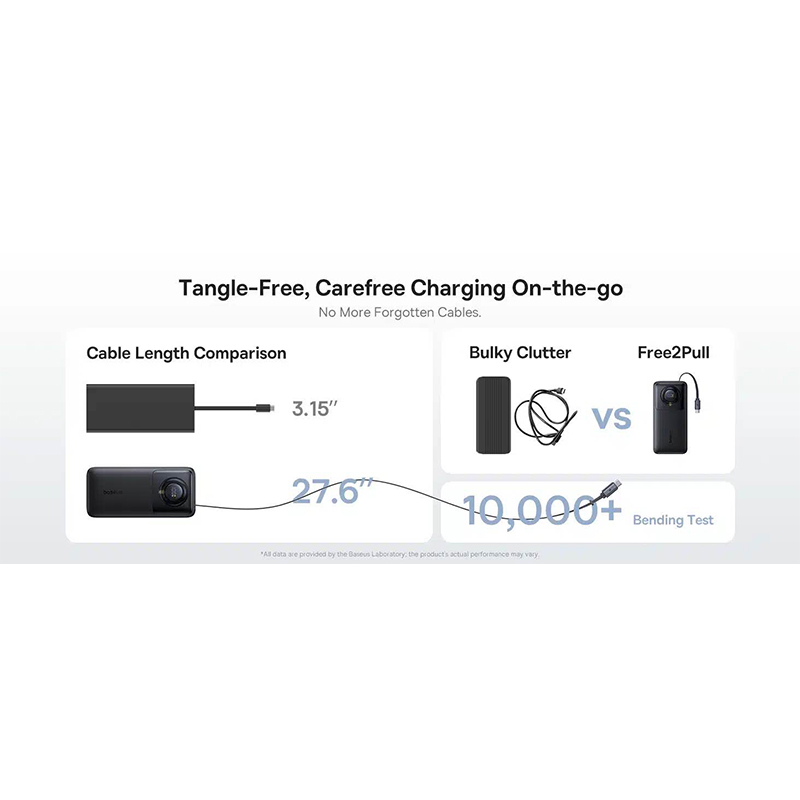 Picture of Baseus NOMOS Series 65W 20000mAh Power Bank With Built-in Retractable Type-C Cable-Black