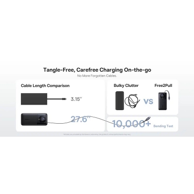 Picture of Baseus NOMOS Series 65W 20000mAh Power Bank With Built-in Retractable Type-C Cable-Black