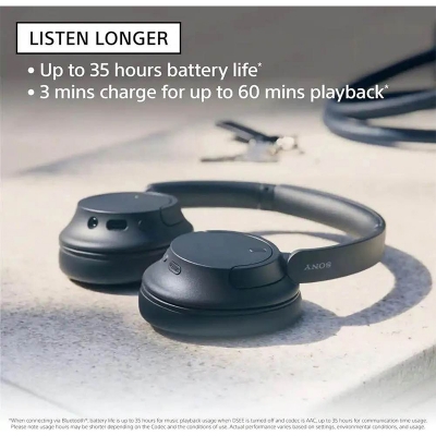 Picture of Sony WH-CH720N Overhead Headphone-White
