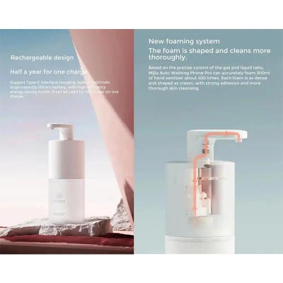 Picture of Xiaomi Mijia Automatic Soap Dispenser Pro Rechargeable Auto Induction Foaming-White