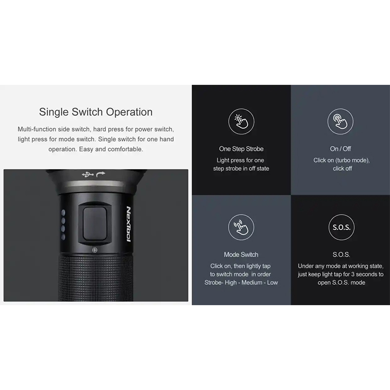 Picture of Xiaomi Nextool 2000 LM Flashlight With IPX7-Black