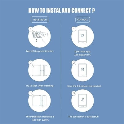 Picture of Mi Door and Window Sensor 2-White