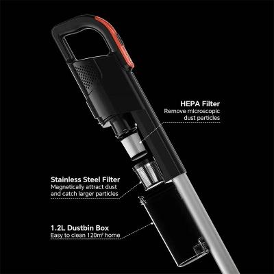 Picture of Enchen V3 Plus Cordless 2-in-1 Handheld Vacuum Cleaner 10KPa by TECH WORLD-Black
