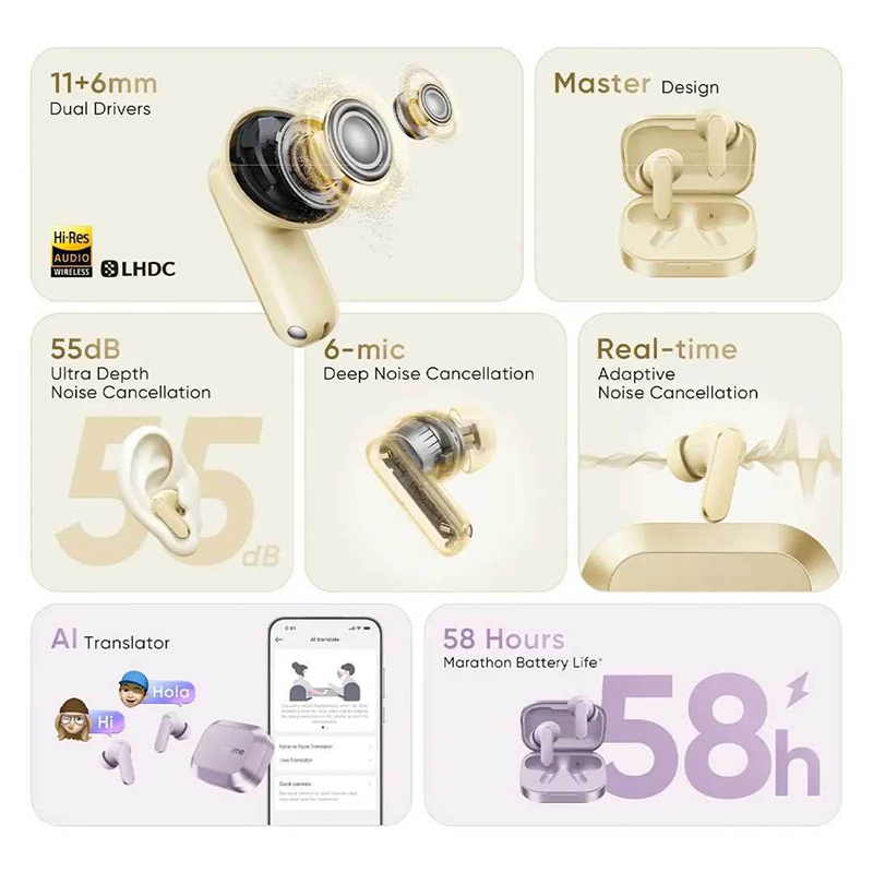 Picture of Realme Buds Air 8 Earbuds with 55dB ANC-Black
