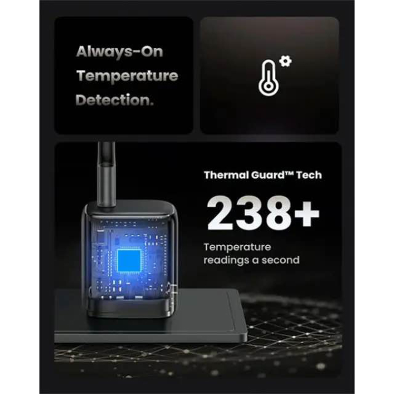 Picture of Ugreen CD319 (25256) Nexode 30W USB-C GaN Fast Charger - US-Black