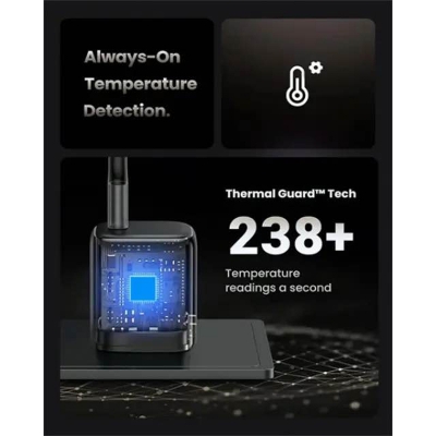 Picture of Ugreen CD319 (25256) Nexode 30W USB-C GaN Fast Charger - US-Black