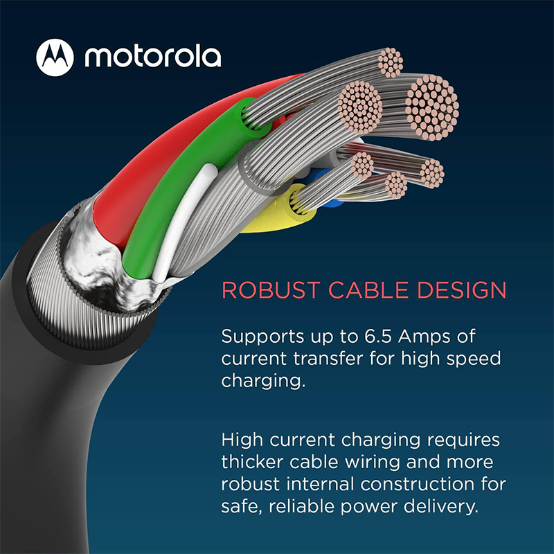 Picture of Motorola TurboPower 125W GaN Charger with 6.5A e-Marked USB-C to USB-C Cable-Black