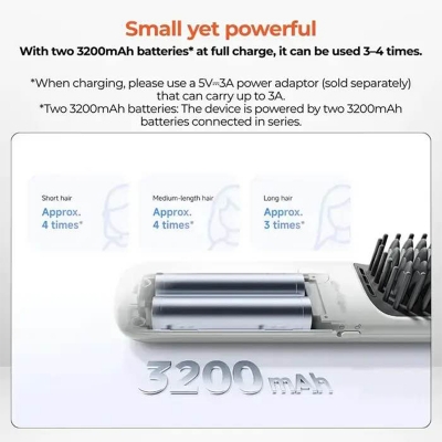 Picture of Xiaomi Cordless Hair Straightener Brush (MJZFS01LF)