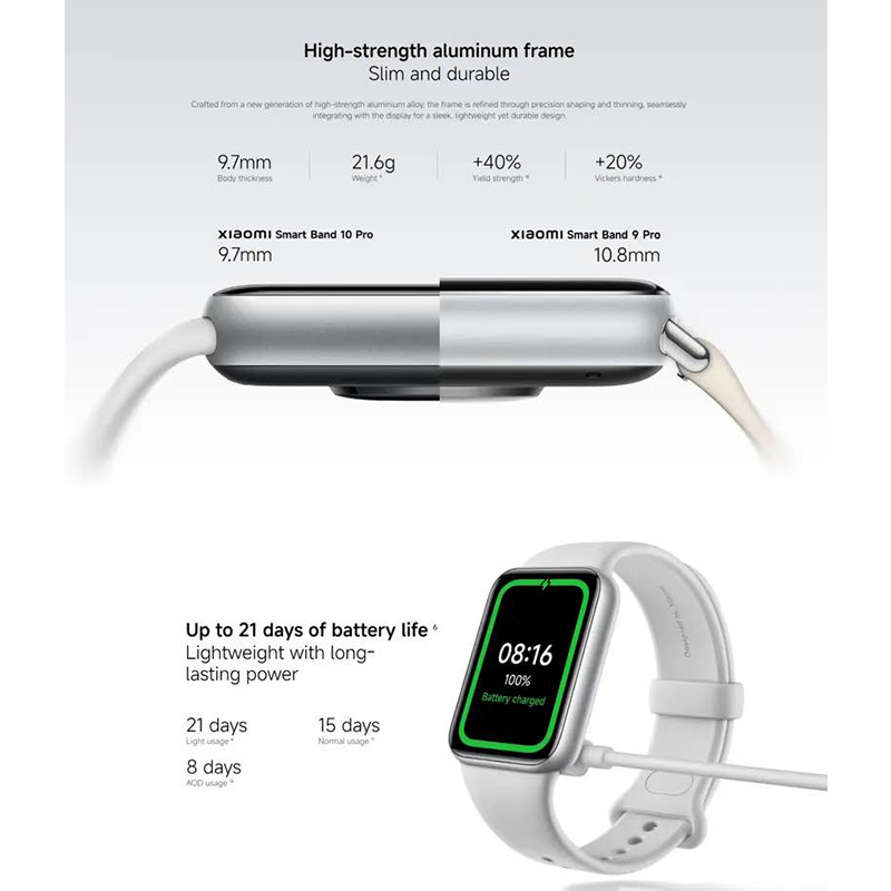 Picture of Xiaomi Smart Band 10 Pro NFC-Black