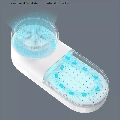 Picture of Xiaomi Portable Electric Cleaning Lint Remover Hair Ball Trimmer-White