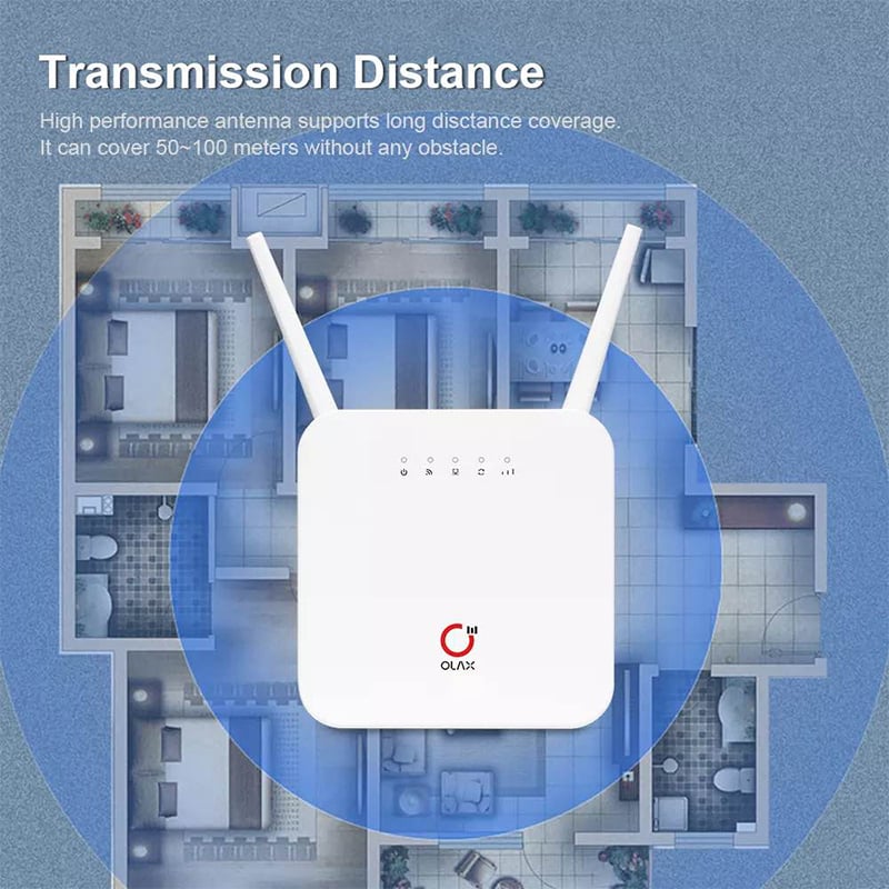 Picture of OLAX AX6 Pro 4G LTE WiFi Router-White