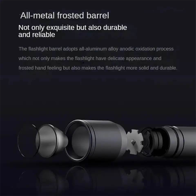 Picture of Xiaomi Beebest F1 Pro 200m Portable Charging Flashlight-Black