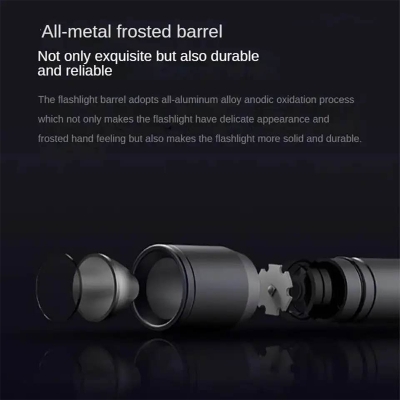 Picture of Xiaomi Beebest F1 Pro 200m Portable Charging Flashlight-Black
