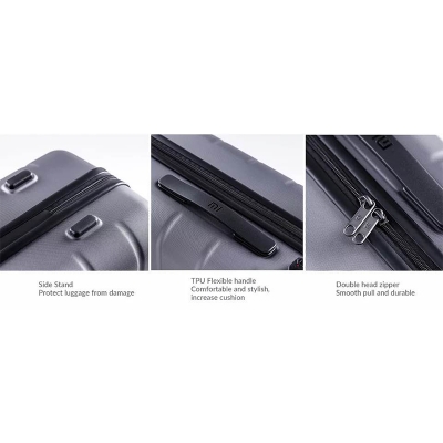 Picture of Xiaomi MI Classic Luggage 20 inch with TSA Lock System LXX02RM-Blue