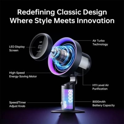 Picture of JISULIFE Table Fan Pro 3 Turbo Oscillating Fan with Air Purifier-Black
