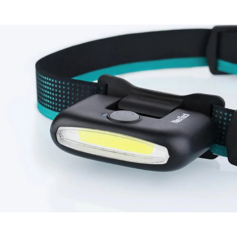 Picture of Nextool Headlamp LED Rechargeable Head Lamp Waterproof Zoom Flashlight 3 Modes for Outdoor Camping Fishing Bicycle Light-Black