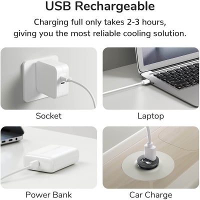 Picture of JISULIFE FA21 Handheld Fan Portable Small Fan with 3 Speeds-White
