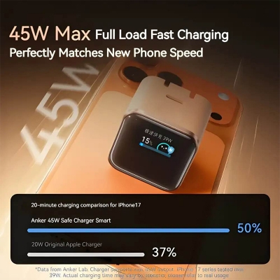 Picture of Anker Nano 45W GaN Charger with Display (A121D) | Free Delivery-Orange