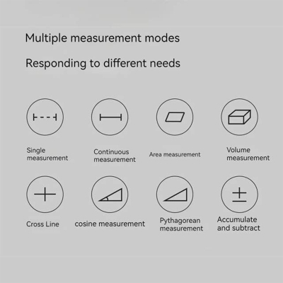 Picture of Xiaomi RONGUAN LR1-Z40 ProTap 2-In-1 Laser Rangefinder-Black