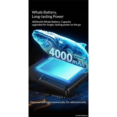 Picture of Lenovo G02 Handheld Game Console Linux Retro Video Games Player 4000mAh Support Many Classic Games With 60Hz Amoled Quality IPS Screen-Black