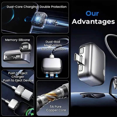 Picture of Smart Auto Stop Full Charging Adapter Overcharge Protection – AI Powered Auto Eject USB-C for Smartphone,Laptop Tablet-White