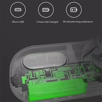 Picture of Xiaomi Portable Electric Cleaning Lint Remover Hair Ball Trimmer-White