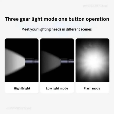 Picture of Xiaomi Beebest F1 Pro 200m Portable Charging Flashlight-Black