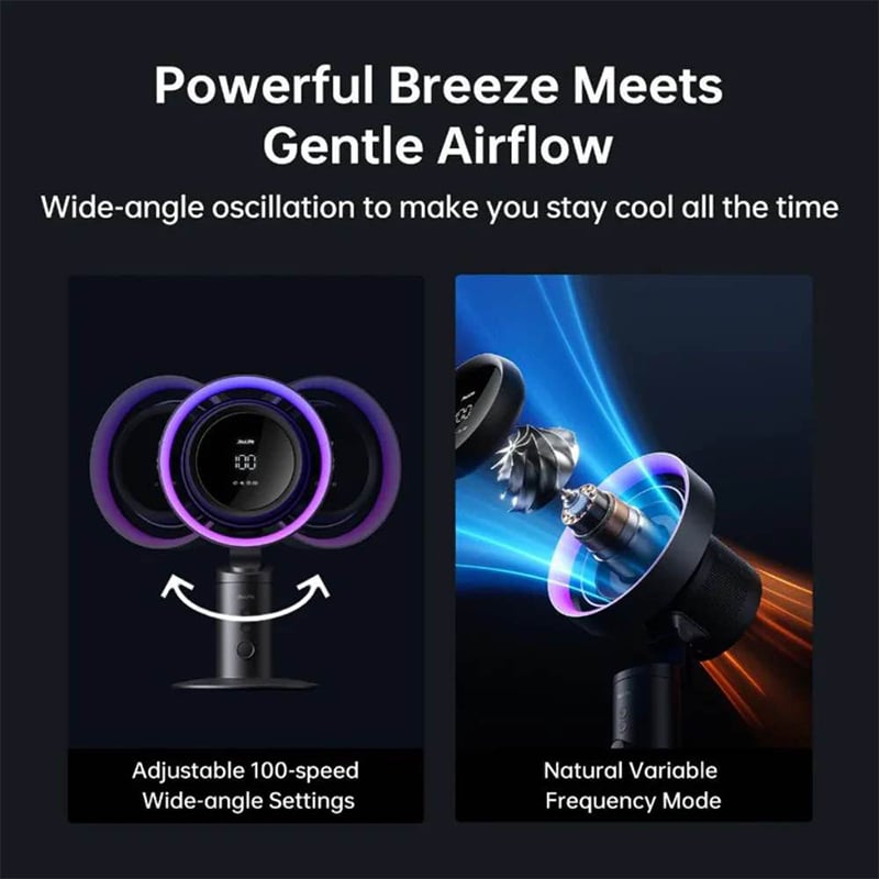 Picture of JISULIFE Table Fan Pro 3 Turbo Oscillating Fan with Air Purifier-Black